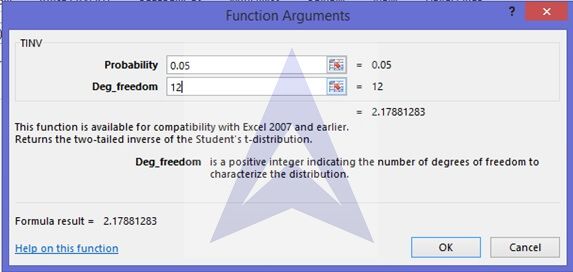 Multiple Regression Analysis Model Formation image 2