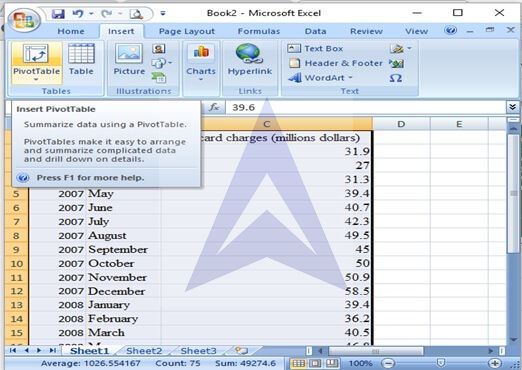 monthly data de trending seasonal index and forecasting image 4