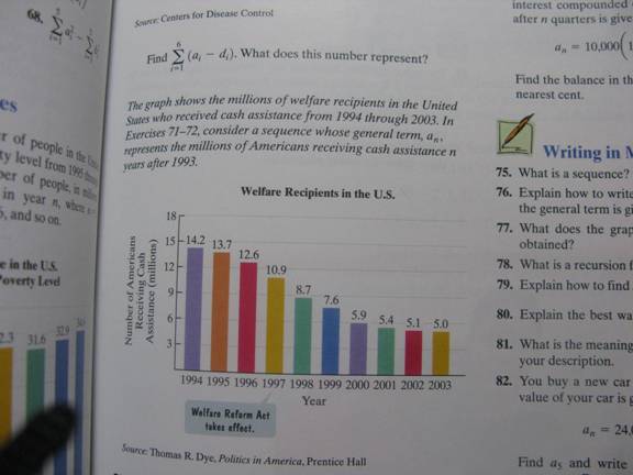 finance sample assignment