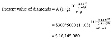 Perpetuity: Financial Definition, Formula, and Examples