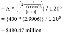 Annuity and Perpetuity formula 4