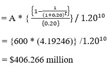 Annuity and Perpetuity formula 5