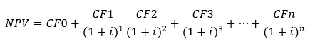 Capital budgeting tools image 1