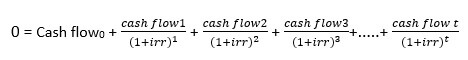 Capital budgeting tools image 2