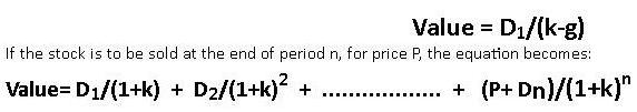 dividend discount model