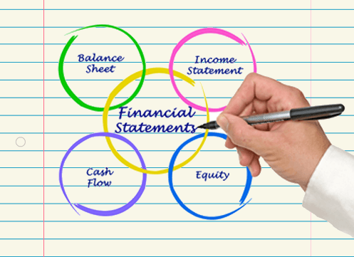 Financial Statement Financial Statement