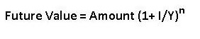 future value of a single sum