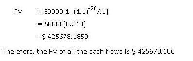 numerical examples