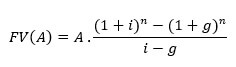 Time Value of Money formula
