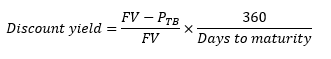 time value of money image1