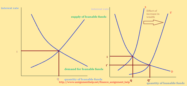 time value of money image4