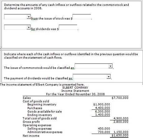 Sample Finance Assignment Sample Finance Assignment