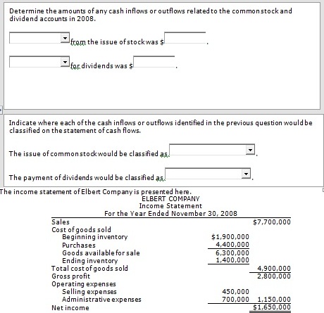 Sample Finance Assignment