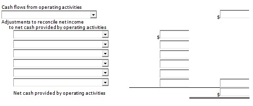 Finance assignment sample