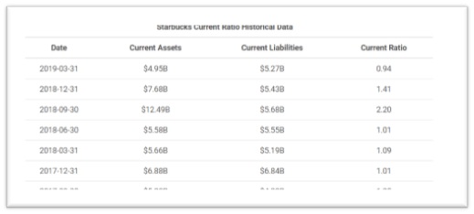 FISV5526 Finance Reporting and Control img1