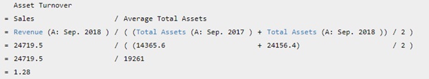 FISV5526 Finance Reporting and Control img7