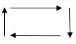 flowchart algorithm symbol flow lines