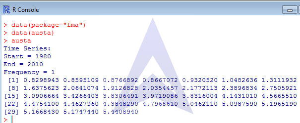 Forecasting Linear Trend using R image 1