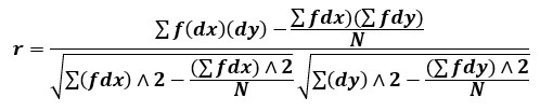 formula for calculating the coefficient of correlation