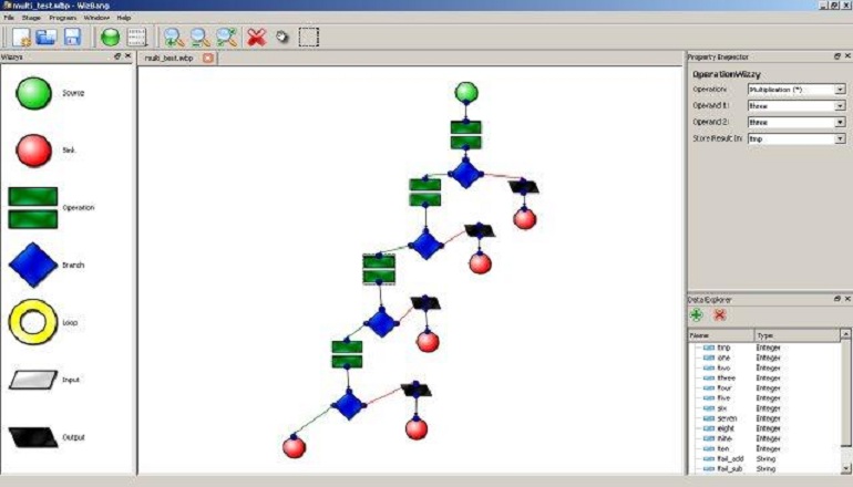 WizBang programming Environment