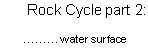 Text Box: Rock Cycle part 2:
 water surface

