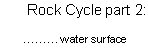 Text Box: Rock Cycle part 2:
 water surface
