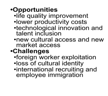 Globalisation of Hospitality Industry Globalisation of Hospitality Industry img5