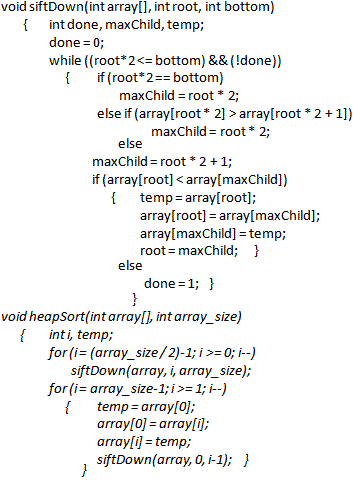 Heap Sort Assignment Help