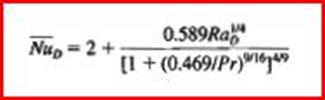 Chemistry Homework Help