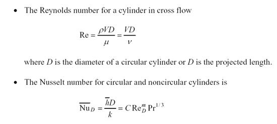 Chemistry Help