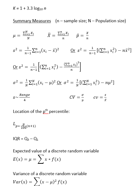 HI6007 Assignment Formula Sheet Image 1