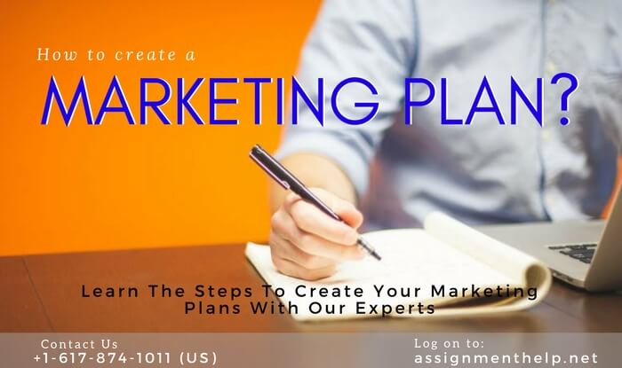 How to create a marketing plan