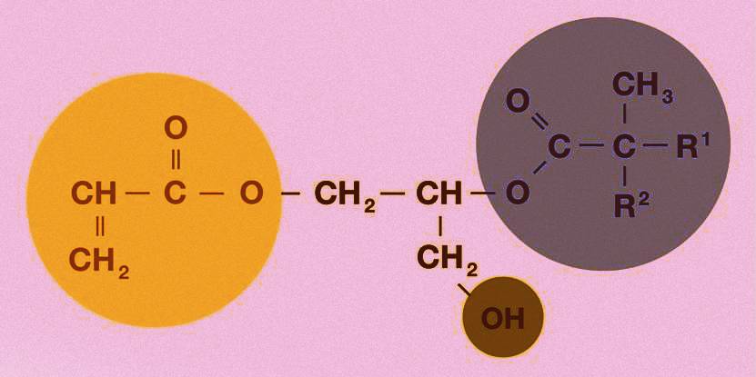 hydroxyl-group code