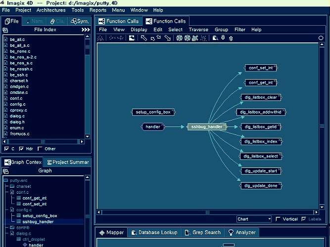 Imagix 4D