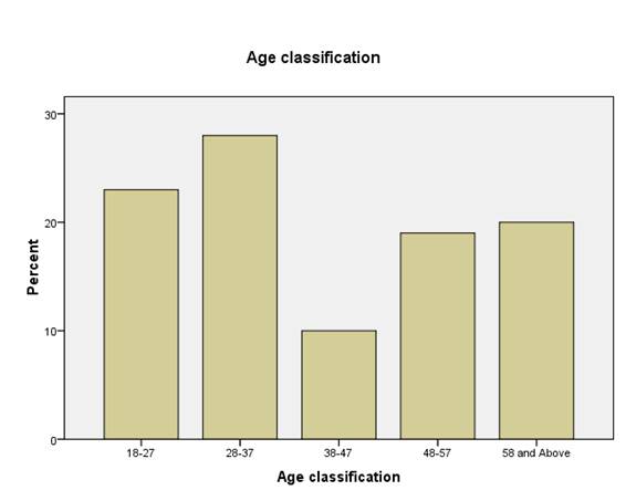 Impact of E-shopping on consumer buying decisions Image 79