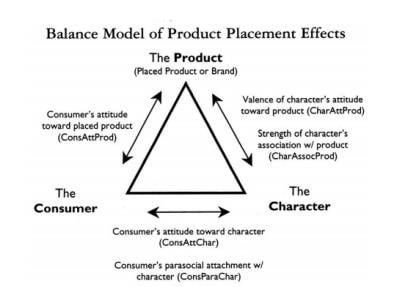 Industry Briefing Paper and Reflective Statement img1