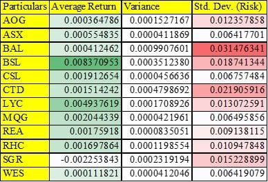 Investment Journal 2 Investment Journal 2 img2