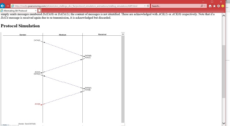 IT infrastructure alternating bit protocol Image 1