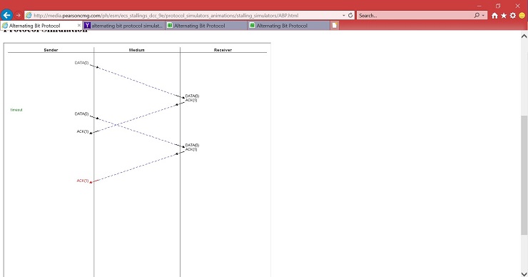 IT infrastructure alternating bit protocol Image 2