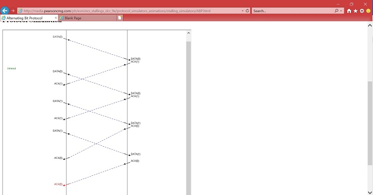 IT infrastructure alternating bit protocol Image 5