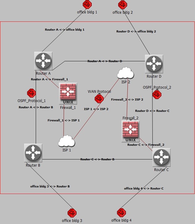 IT Infrastructure Project Phase II Instructions it infrastructure project phase 2 instructions img1