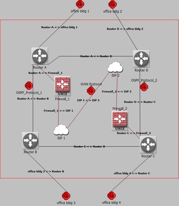 it infrastructure project phase 2 instructions img1