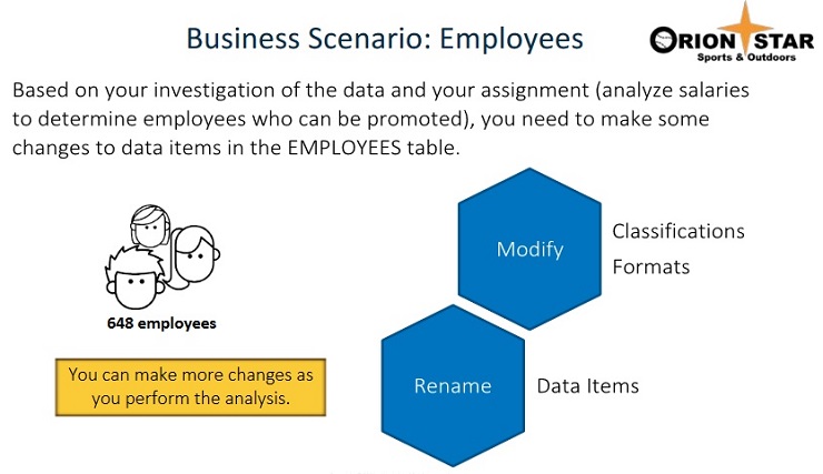 ITECH1103- Big Data and Analytics Lab 3 Working with Data Items Image 11