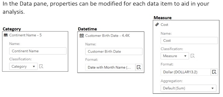 ITECH1103- Big Data and Analytics Lab 3 Working with Data Items Image 4