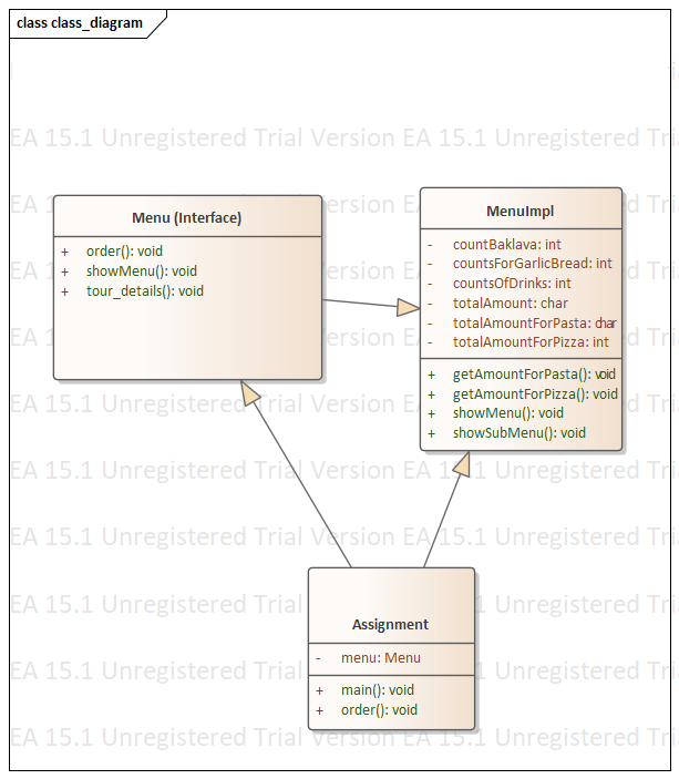 Java Assignment Class diagram Java Assignment Class diagram