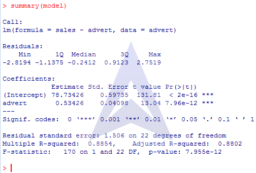 Linear Regression Modelling in R program image 3