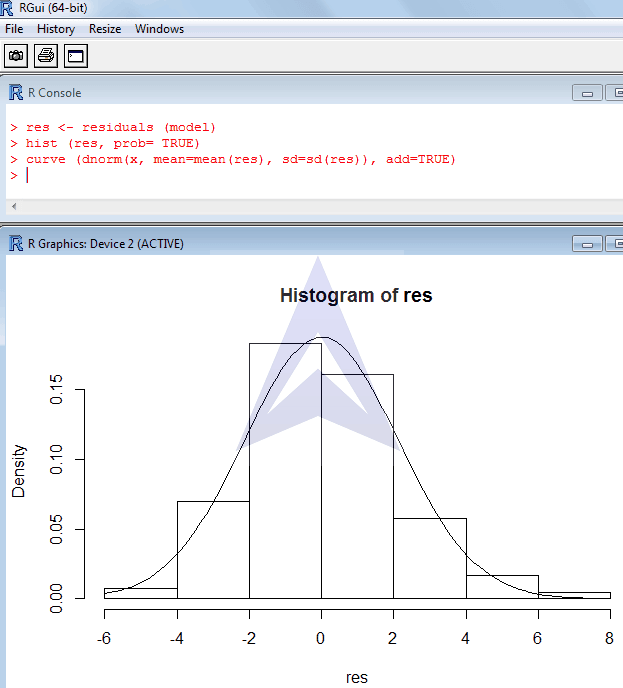 linear regression modelling of Fisher Hypothesis image 4