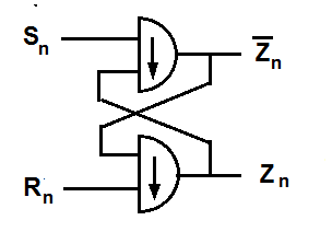 Logic Circuits Assignment Help code