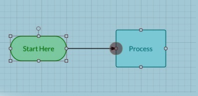 LucidChart LucidChart