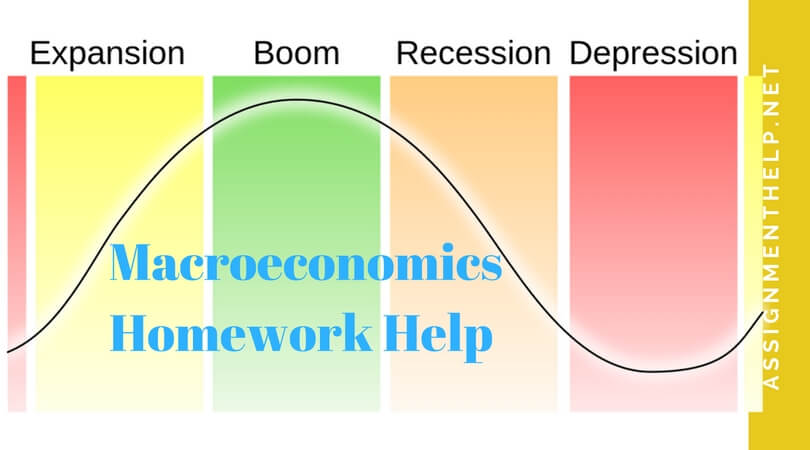 macroeconomics homework help